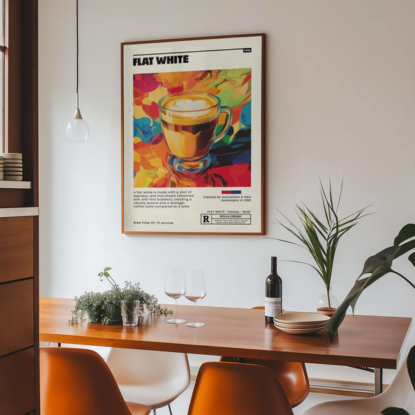 contemporary coffee shop wall art for dining rooms