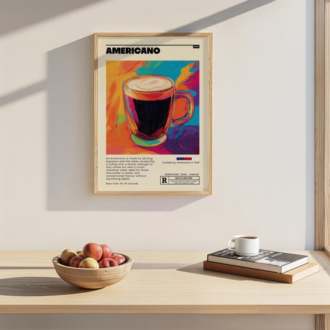 Vibrant coffee drink art for kitchen walls and dining rooms.