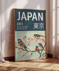 Japanese art poster featuring colourful birds and cherry blossoms.