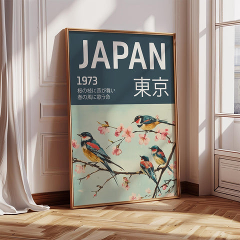 Japanese art poster featuring colourful birds and cherry blossoms.