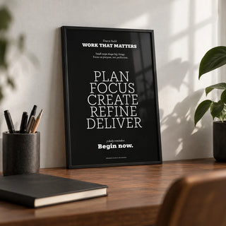 Inspiring Wall Decor, a small A4 framed print leaning on a walnut desk