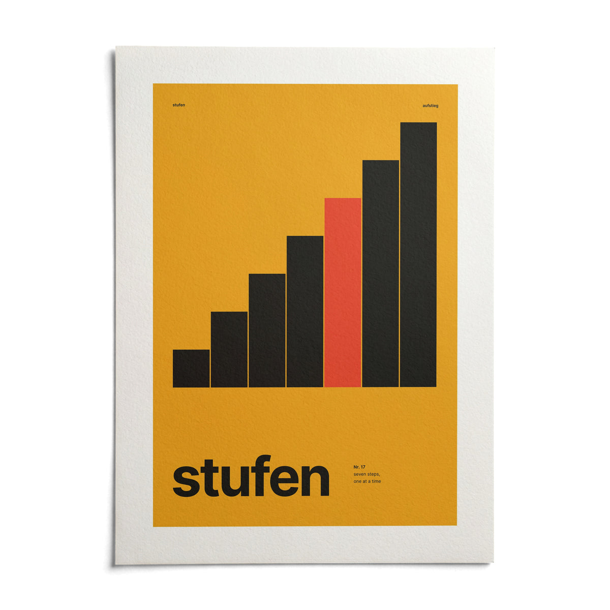 Mustard Wall Art, shown as an unframed paper print on a plain white background