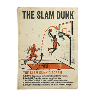 Slam Dunk Diagram Art, shown as an unframed paper print on a plain white background