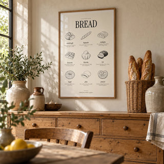Types of Bread Print, framed on the wall of a farmhouse kitchen
