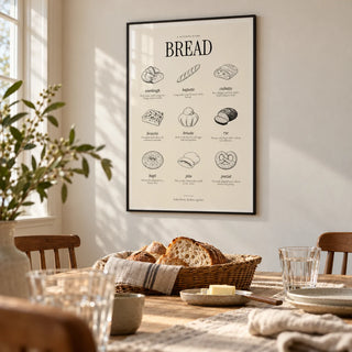 Types of Bread Print, framed on the wall of a relaxed dining room