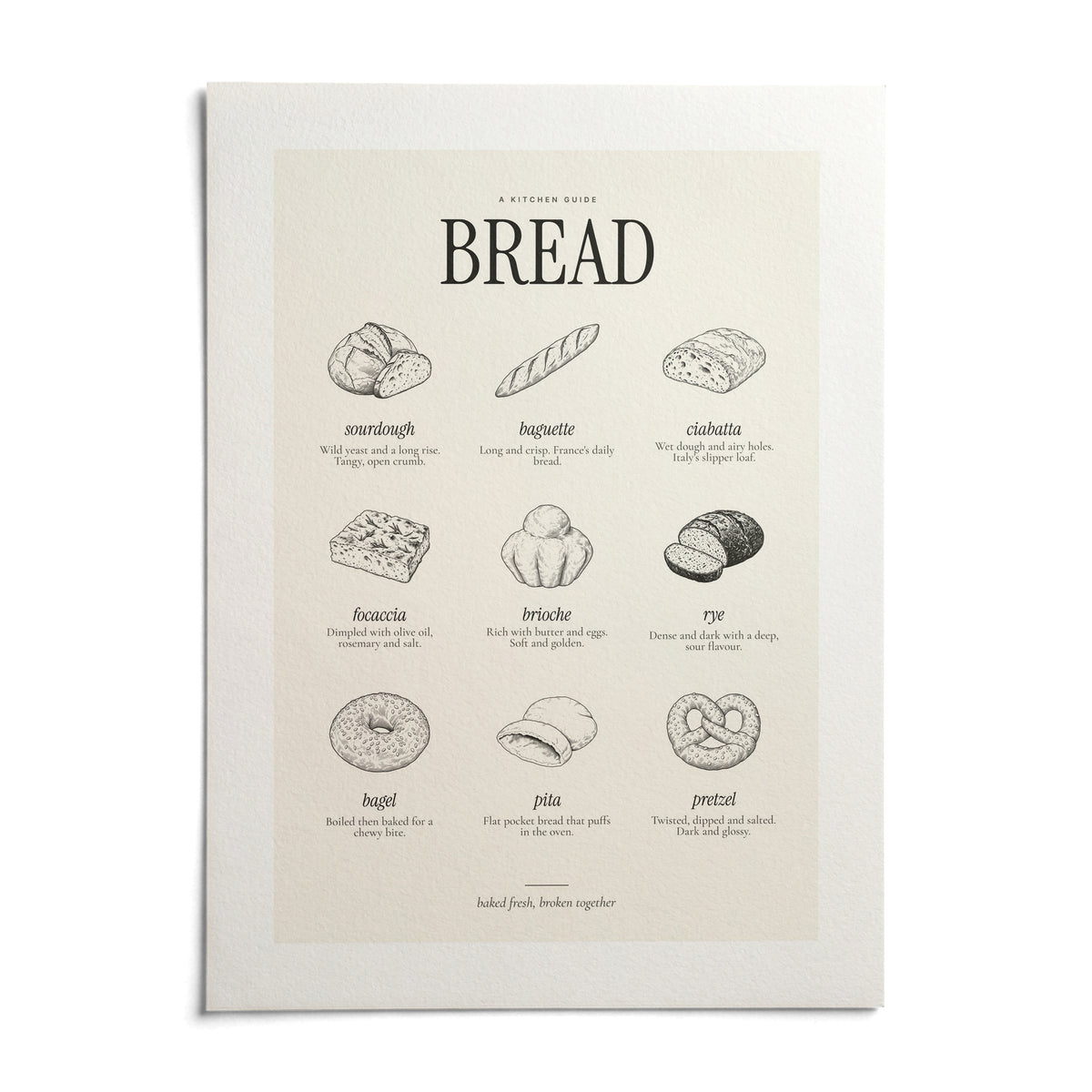 Types of Bread Print, shown as an unframed paper print on a plain white background