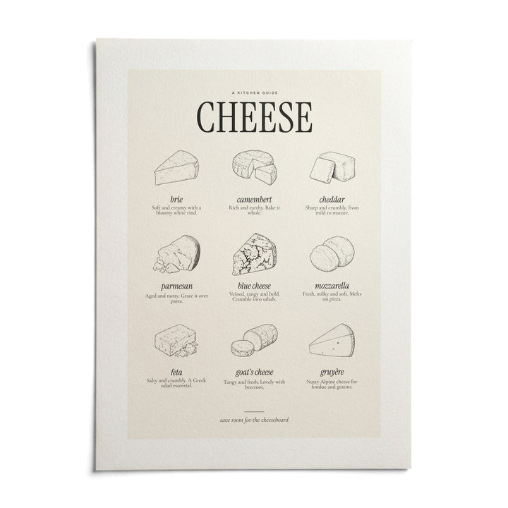 Types of Cheese Print, shown as an unframed paper print on a plain white background