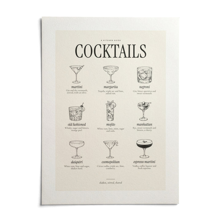 Types of Cocktails Print, shown as an unframed paper print on a plain white background