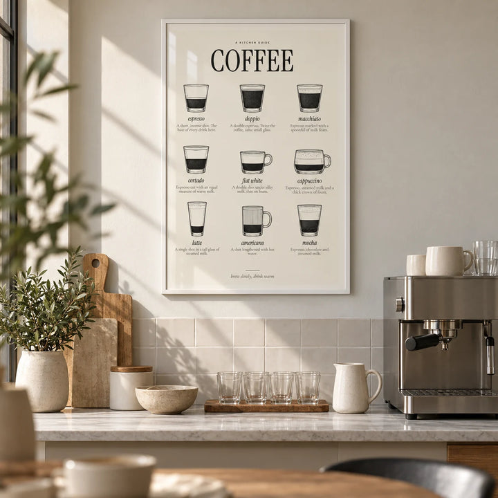 Types of Coffee Print, framed on the wall of a home coffee station in a kitchen