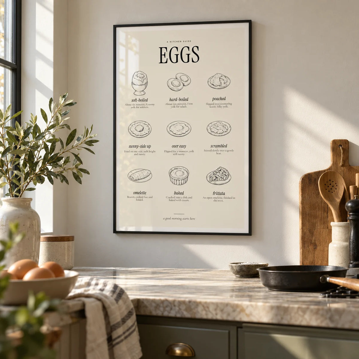 Types of Eggs Print, framed on the wall of a calm modern kitchen