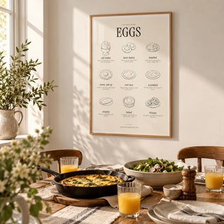 Types of Eggs Print, framed on the wall of a dining room set for brunch