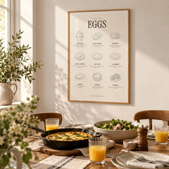 Eggs Kitchen Guide