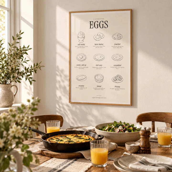 Types of Eggs Print, framed on the wall of a dining room set for brunch