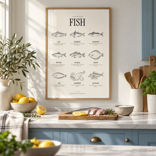 Fiskguide för köket