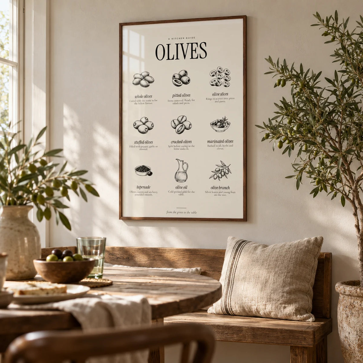 Types of Olives Print, framed on the wall of a calm dining nook