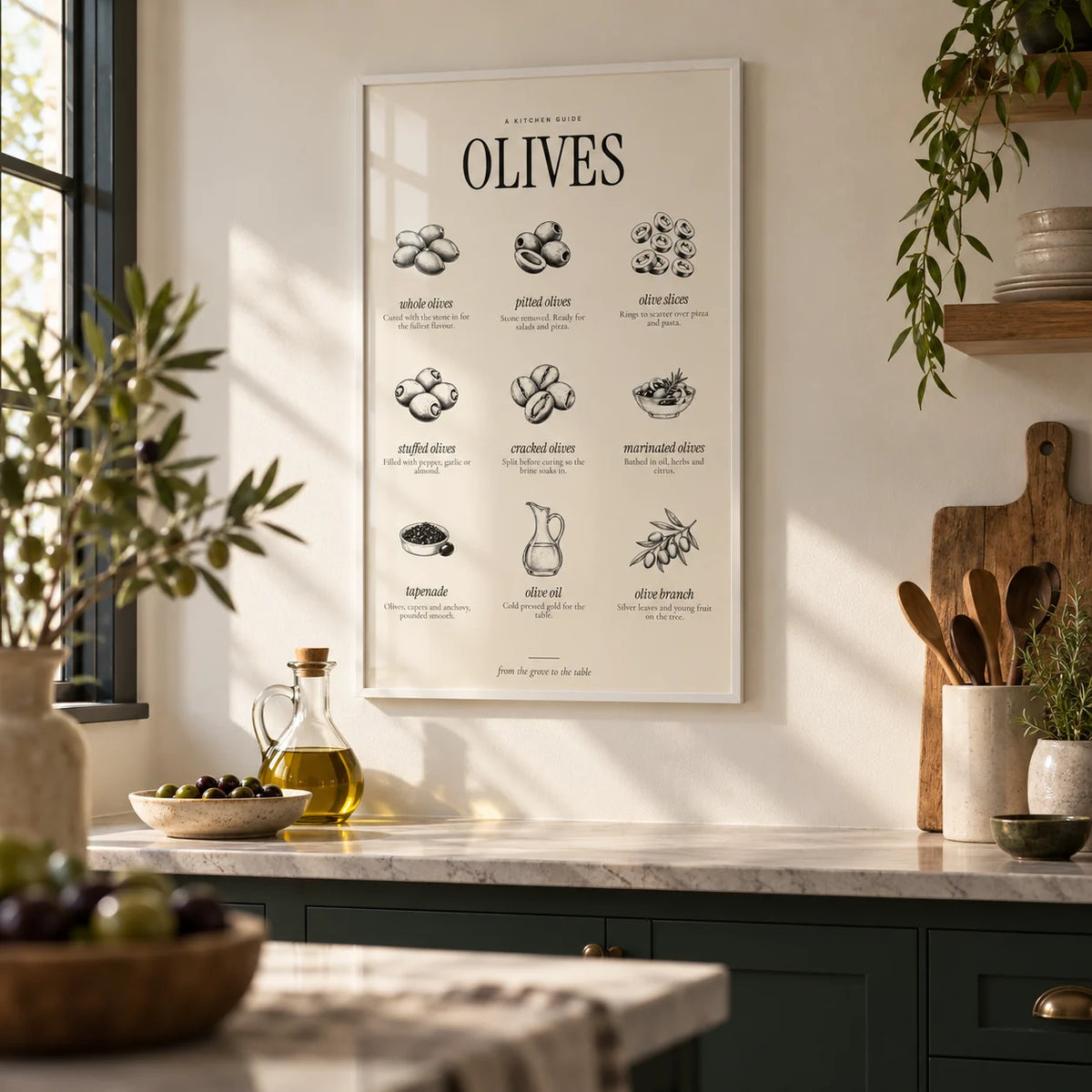 Types of Olives Print, framed on the wall of a modern kitchen with dark green cabinets