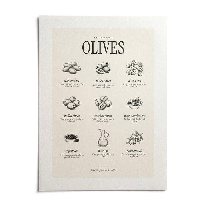 Types of Olives Print, shown as an unframed paper print on a plain white background