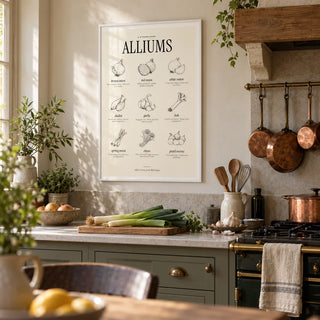 Types of Onions Print, framed on the wall of a cottage kitchen