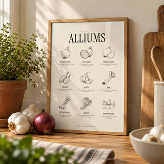 Types of Onions Print, a small A4 framed print leaning on an oak worktop in a kitchen