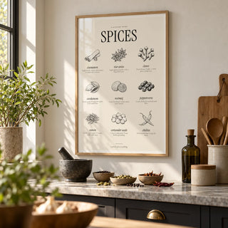 Types of Spices Print, framed on the wall of a calm modern kitchen