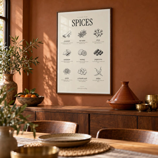 Spice Kitchen Guide