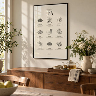 Types of Tea Print, framed on the wall of a dining room
