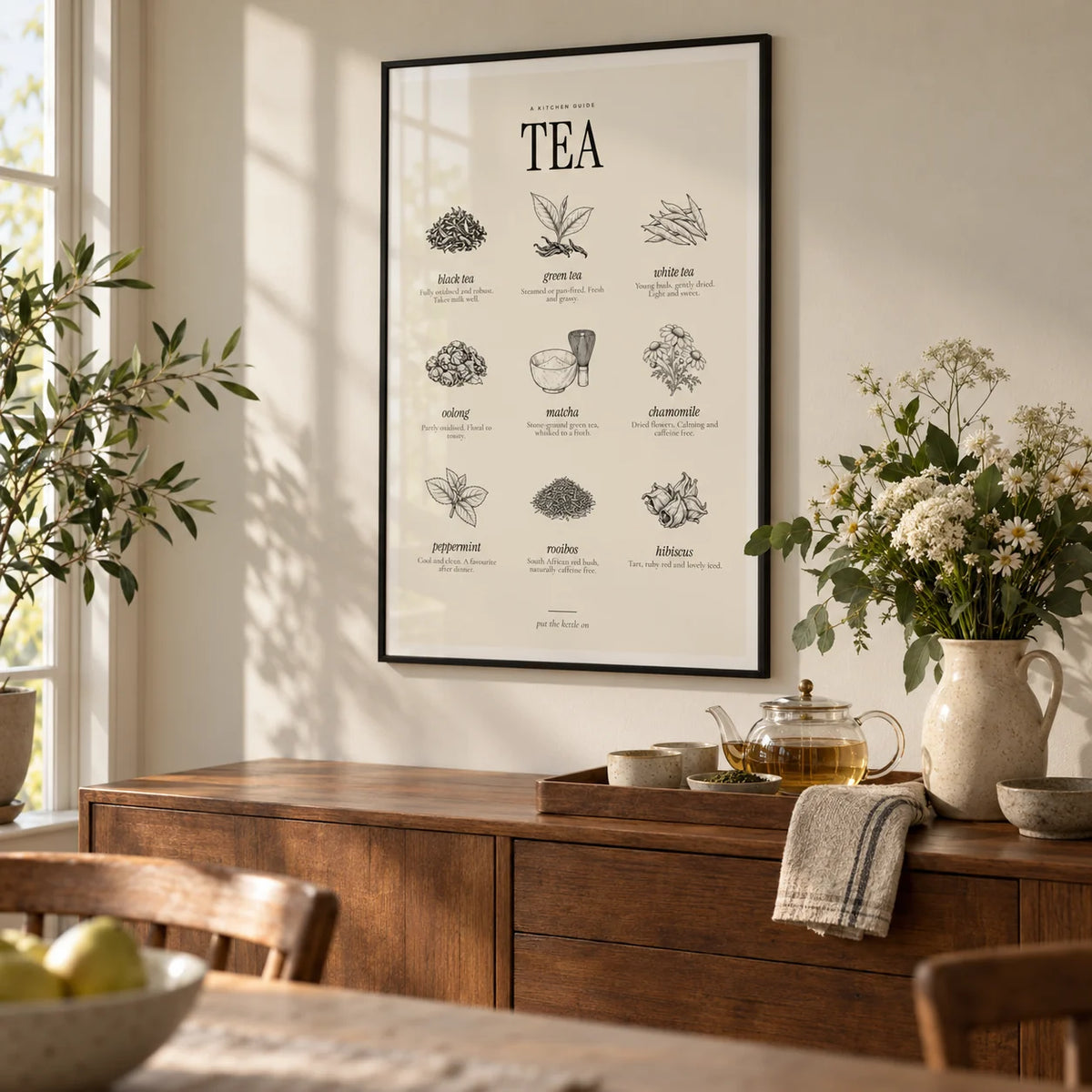 Types of Tea Print, framed on the wall of a dining room