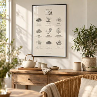 Types of Tea Print, framed on the wall of a light garden room in a hallway