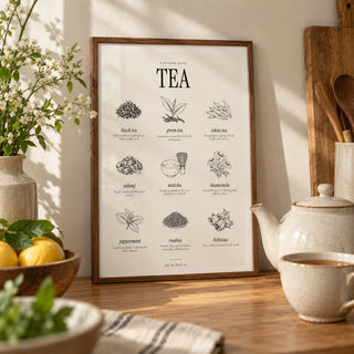 Types of Tea Print, a small A4 framed print leaning on an oak worktop in a kitchen