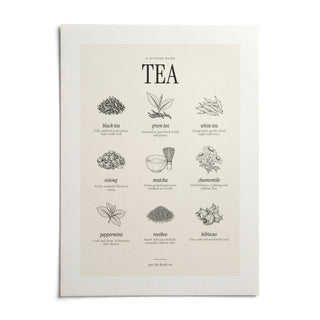 Types of Tea Print, shown as an unframed paper print on a plain white background