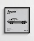 Impression murale Jaguar E-type, blanc et gris, décoration moderne pour espace de travail
